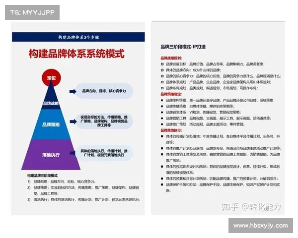 高尔夫赞助商合作模式创新与品牌价值提升策略分析 高尔夫赞助商合作模式创新与品牌价值提升策略分析